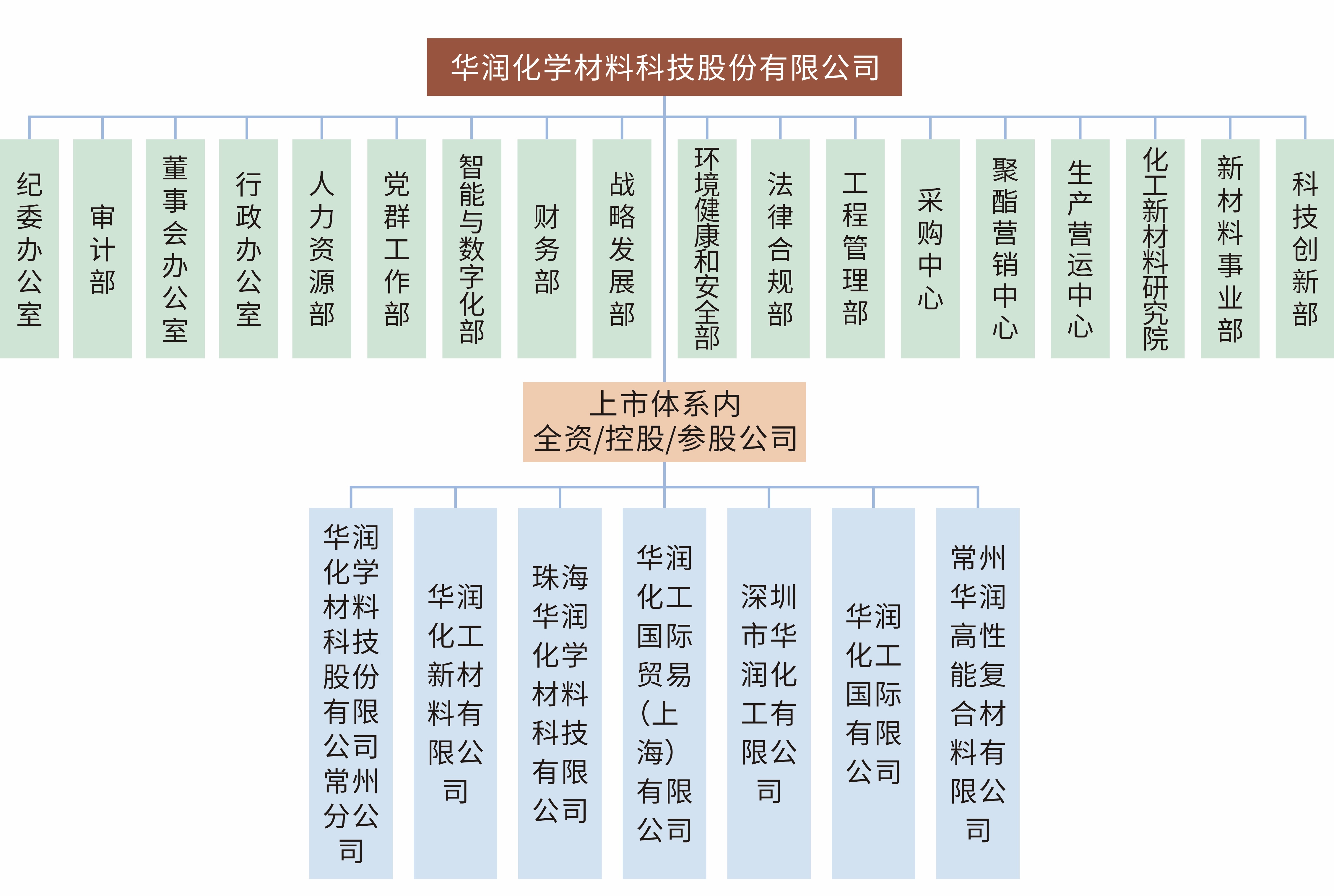 润工作3.020230222-094723.jpg